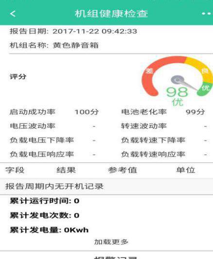 客戶服務（wù）