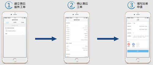 客戶服（fú）務